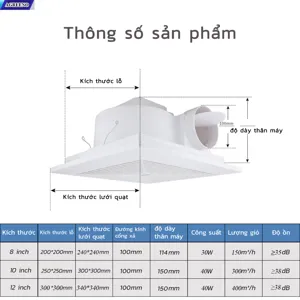 Quạt thông gió âm trần AGREENO 12 inch